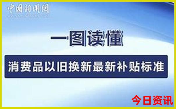 北京旅游团多少钱